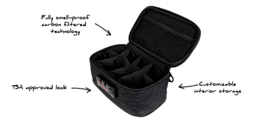 GODFELLA CON LOCK 17 CM BLACK-DIME BAGS
