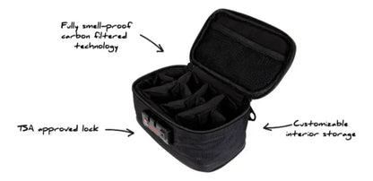 GODFELLA CON LOCK 17 CM BLACK-DIME BAGS
