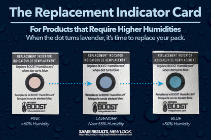Regulador Humedad Sachet 8 Gr 72% - Integra Boost